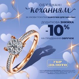 Укрзолото